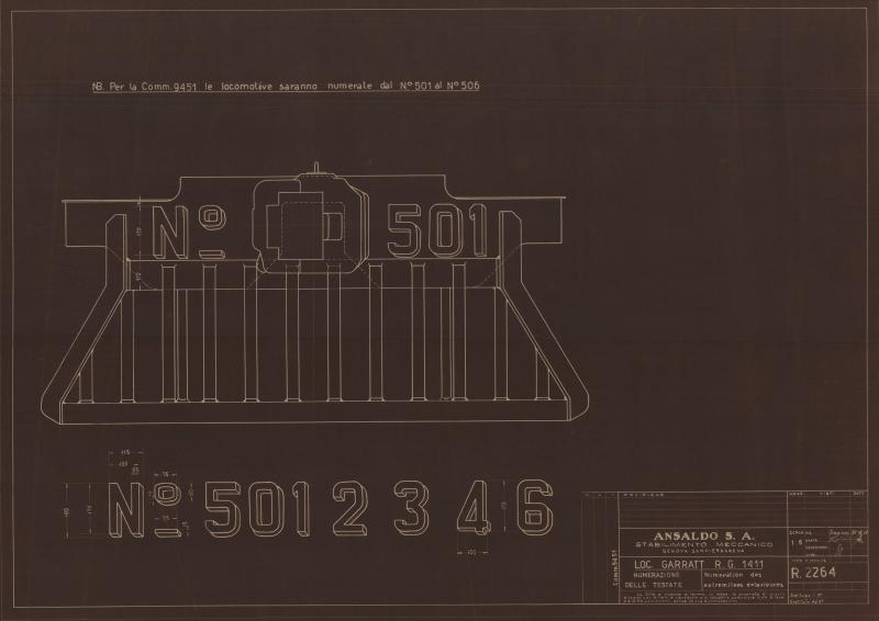 Locomotiva Garratt - Numerazione delle testate