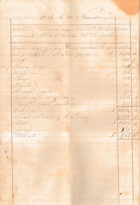 12° viaggio, da Alicante (Spagna), capitano Domenico Dagostini, 15 novembre 1856