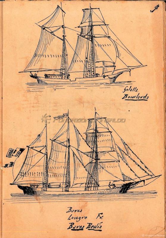 "Goletta bombarola"