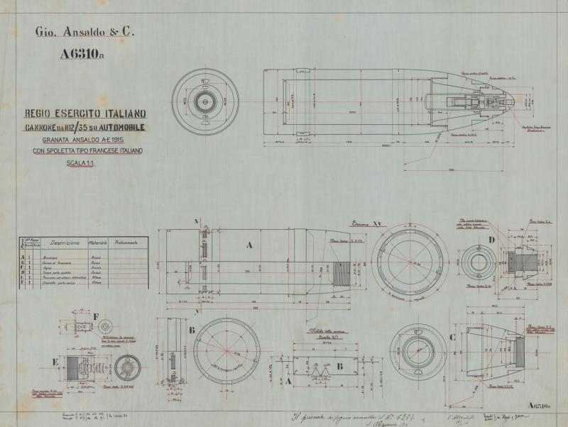 Cannone da 102/35 su automobile - Granata Ansaldo con spoletta tipo francese italiano