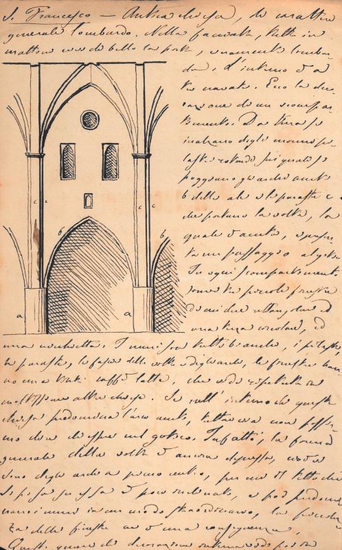 Appunti viaggio a Torino, 1870 (5)