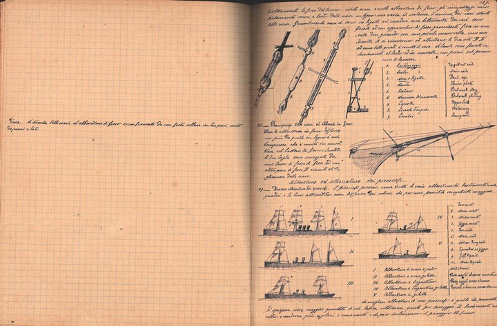 Manuale del Marino - Parte seconda - Della Nave, Alberatura (4)