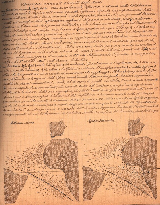 Manuale del Marino - Parte quarta - Del Mare, Variazioni annuali e limiti degli Alisei
