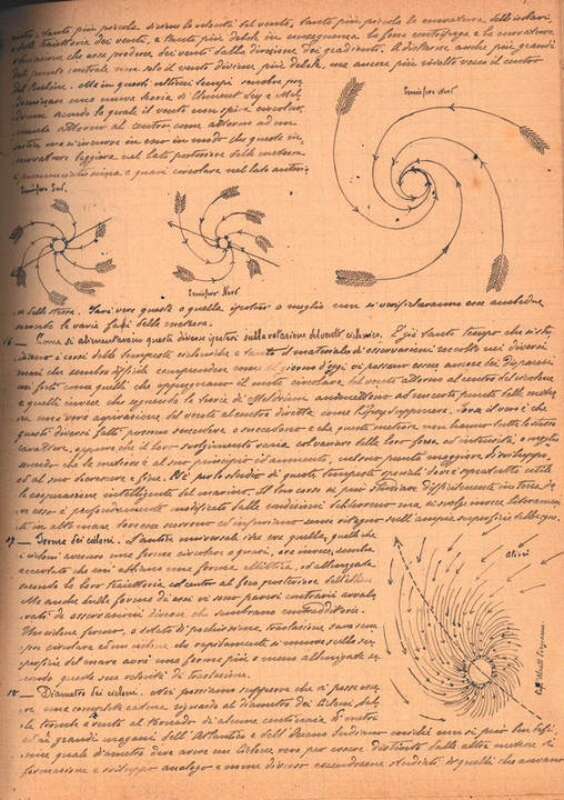 Manuale del Marino - Parte quarta - Del Mare, Ciclonologia