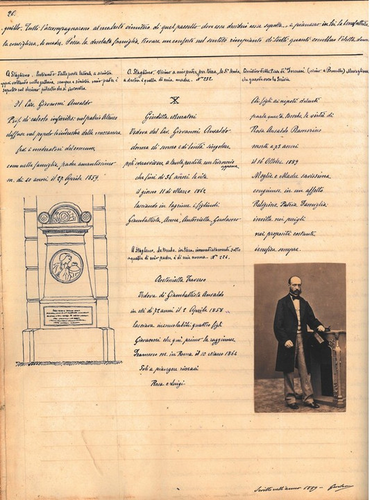 Vita esponenti famiglia Ansaldo, 1889 (2)