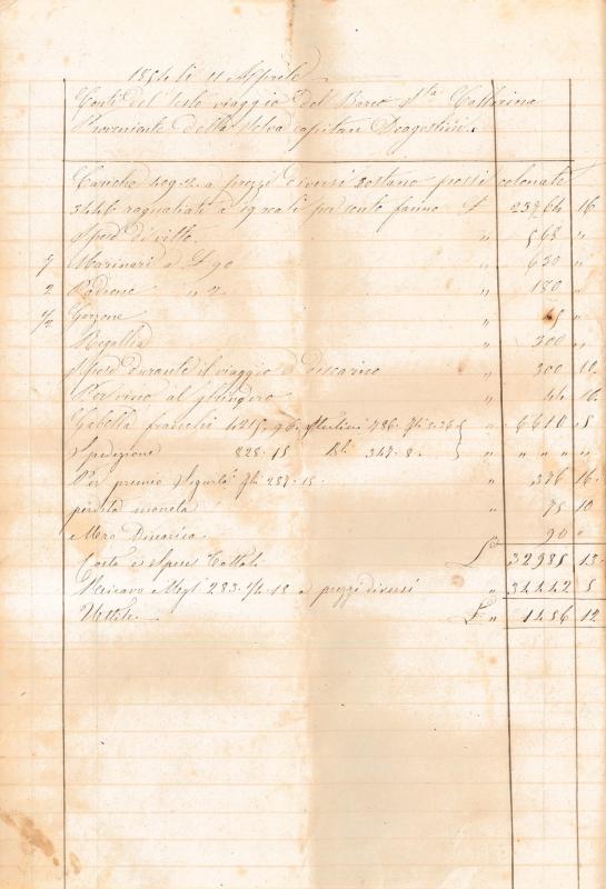 6° viaggio, da Selva (Spagna), capitano Domenico Dagostini, 11 aprile 1854