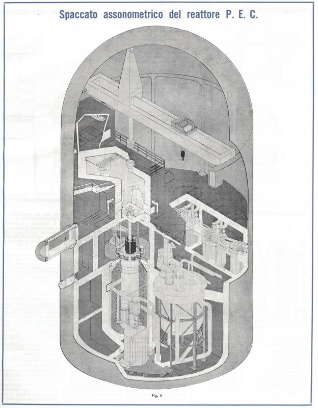 Spaccato assonometrico del reattore P.E.C., p. 3