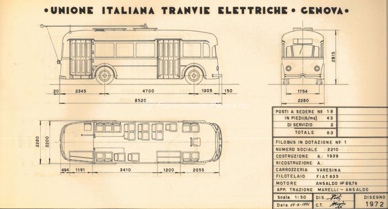 UITE - figurino filobus