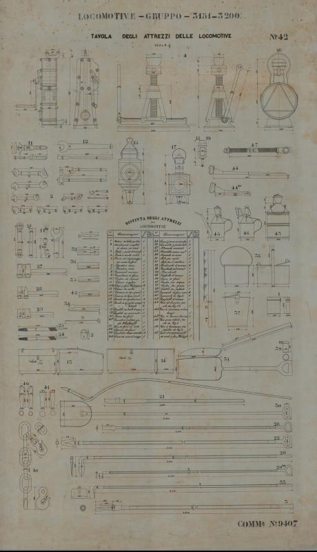Locomotiva Alessandro Volta - Tavola degli attrezzi delle locomotive