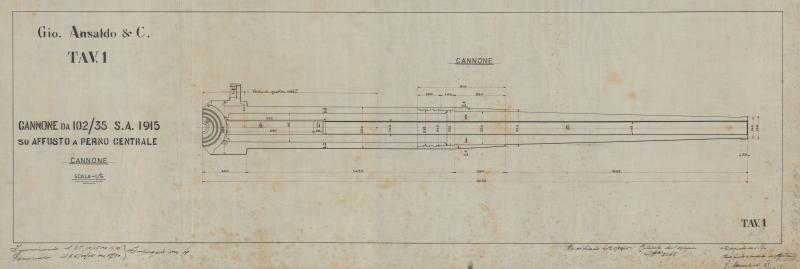 Cannone da 102/35 S.A. 1915 - Cannone