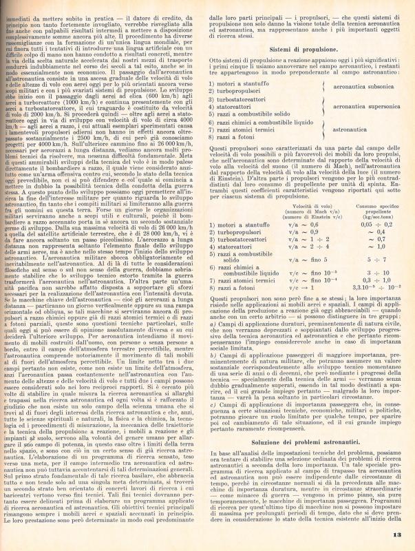 Editoriale di Glauco Partel, luglio-agosto 1955, anno III, n. 4, p. 13