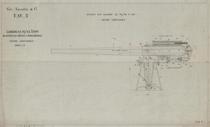 Cannone da 76/45 S 1911 - sezione longitudinale