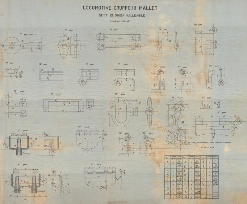 Locomotive Mallet - Getti di ghisa malleabile