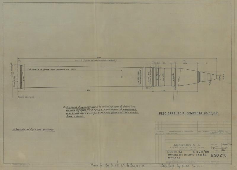 Costruzione 43 - Cartuccia con spoletta