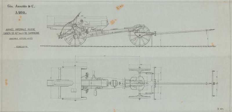 Cannone da 42 da campagna