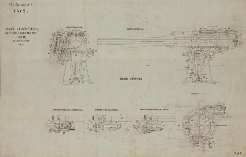 Cannone da 102/35 S.A. 1915 - Sezioni diverse