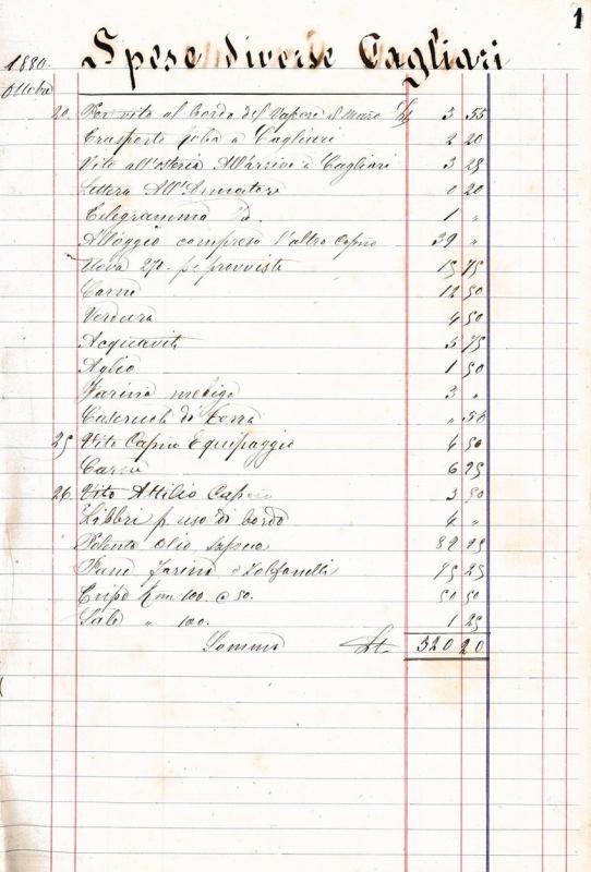 Spese diverse effettuate a Cagliari, 20-26 ottobre 1880