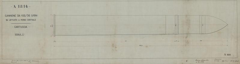 Costruzione 102/35 S.1914 - Cartuccia
