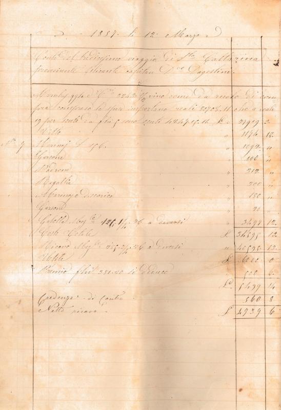 13° viaggio, da Alicante (Spagna), capitano Domenico Dagostini, 12 marzo 1857