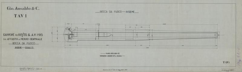 Cannone da 102/35 S.A.V. 1915 - Bocca da fuoco