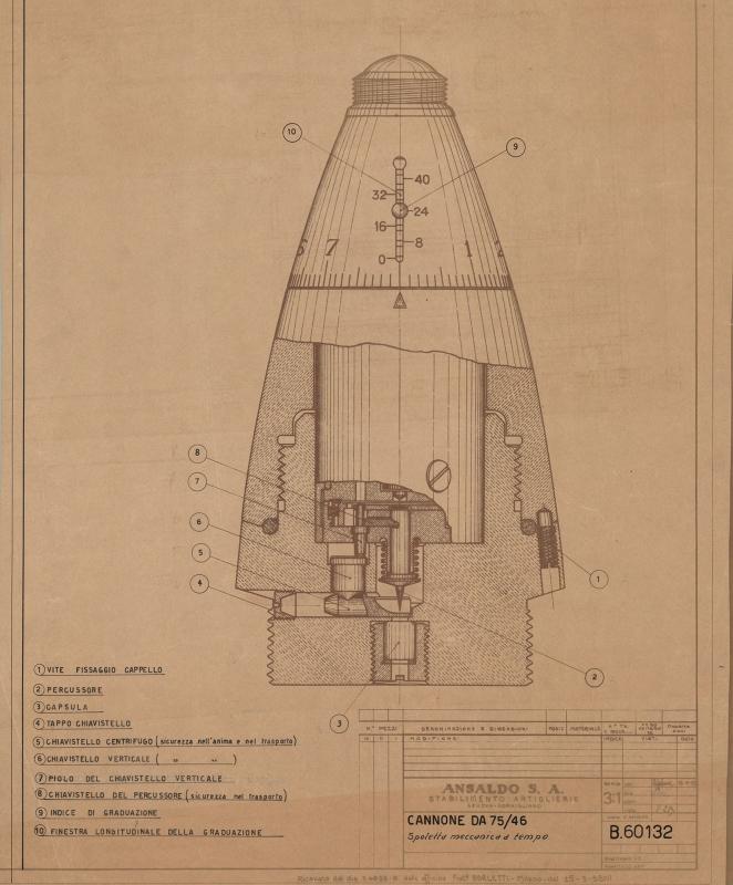 Spoletta meccanica a tempo Borletti per cannone da 75/46 mm