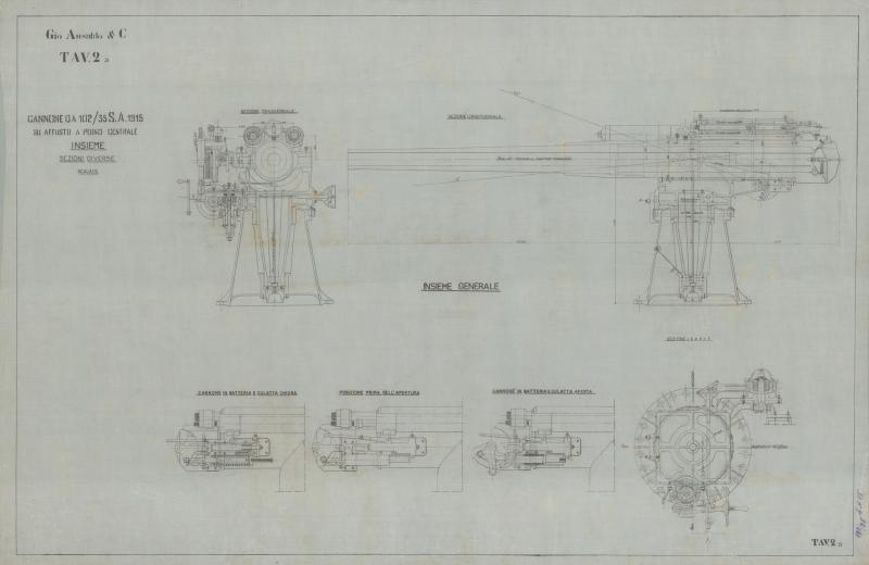 Cannone da 102/35 S.A. 1915 - Sezioni diverse