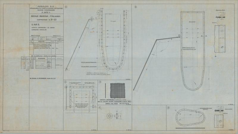 Costruzione 31/33 - cappotta impermeabile per cannoni