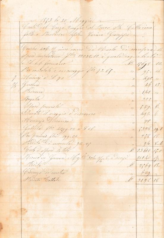 3° viaggio - Porvendre (Francia) - cap. Giuseppe Farina - 30 mag. 1853