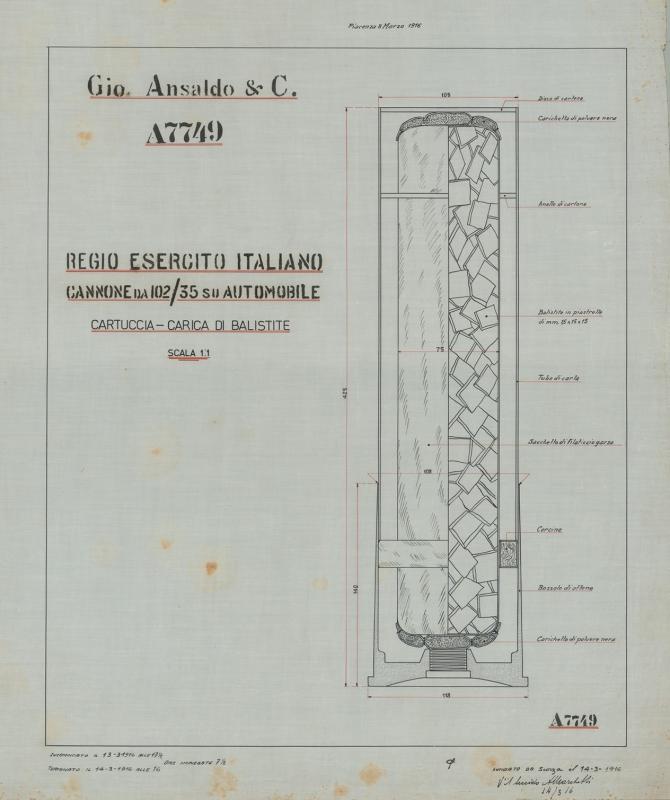 Cannone da 102/35 su automobile - Cartuccia carica di balistite