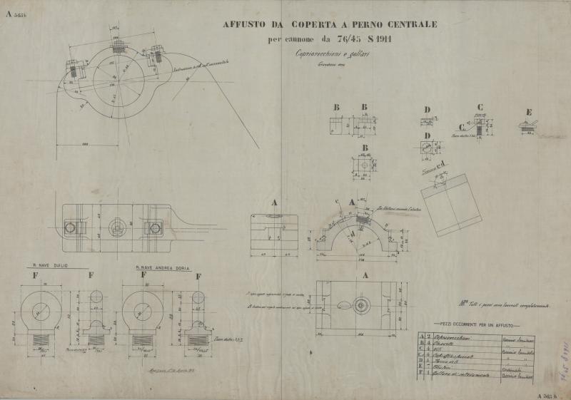 Cannone da 76/45 S 1911 - copriorecchioni e golfari