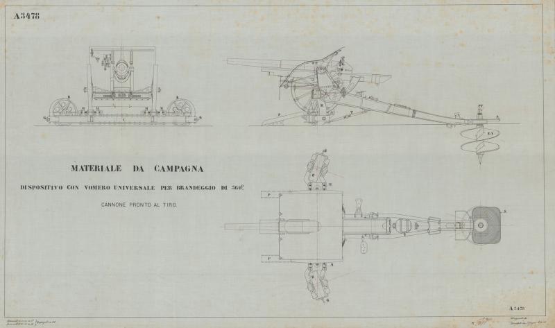 Materiale da campagna - Cannone pronto al tiro