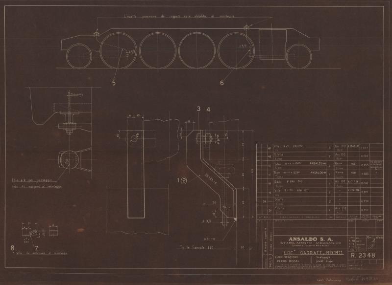 Locomotiva Garratt - Lubrificazione perno Bissel