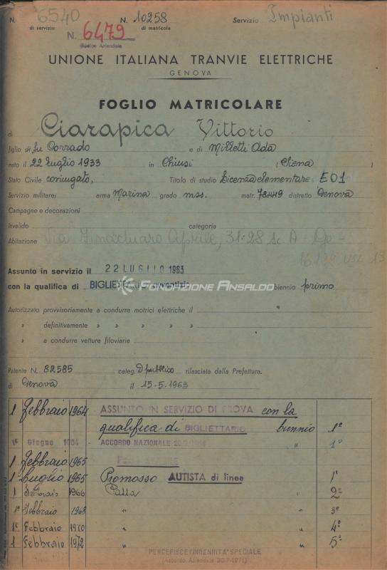 UITE - fascicolo del personale