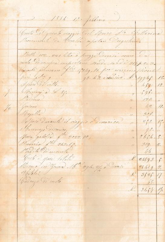 5° viaggio - Teralba (Sardegna) - cap. Domenico Dagostini - 13 feb. 1854