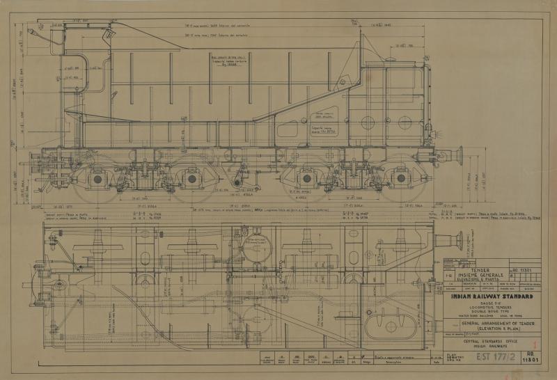 Locomotive Indiane - Insieme generale