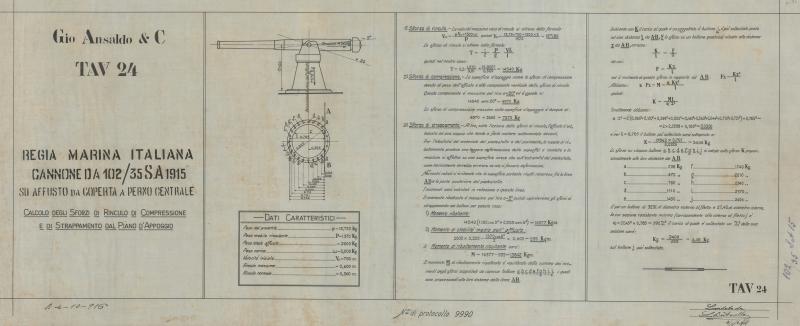 Cannone da 102/35 S.A. 1915 - Calcolo degli sforzi di rinculo e di strappamento dal piano d'appoggio