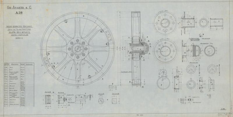 Ruota dell'affusto dell'obice da 75