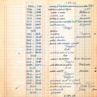Repertorio generale n. 3 - dal n. 77.963 al n. 78.144