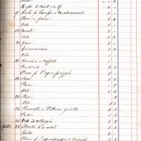 Spese giornaliere a Falmouth, 16 febbraio - 2 marzo 1882
