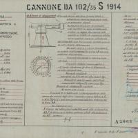 Costruzione 102/35 S.1914 - Calcoli diversi