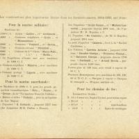Costruzioni navali della Gio. Ansaldo & C dal 1884 al 1892