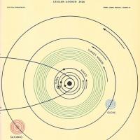 Copertina - il sistema solare e la cometa di Halley, luglio - agosto 1956, anno IV, n. 4