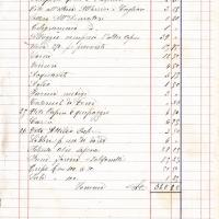 Spese diverse effettuate a Cagliari, 20-26 ottobre 1880