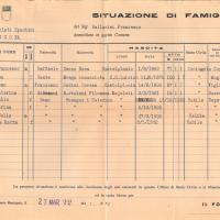 Situazione di famiglia di Ballarini Francesco, presente nella lettera di Remo Ballarini inviata a Giovanni Ansaldo, 2 - 4 - 1942