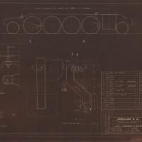 Locomotiva Garratt - Lubrificazione perno Bissel