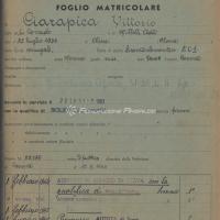 UITE - fascicolo del personale