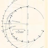 Carta nautica del viaggio di esplorazione Terra-Marte - p. 51