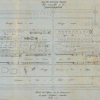 Stabilimento Meccanico di Sampierdarena - Officine Grosse artiglierie