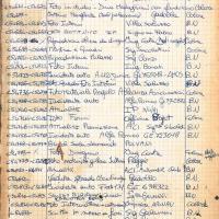Repertorio generale n. 5 - dal n. 154.656 al n. 154.845