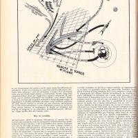 Editoriale di Glauco Partel, luglio-agosto 1955, anno III, n. 4, p. 12